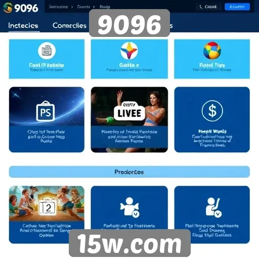 As principais funcionalidades do site 9096 para usuários